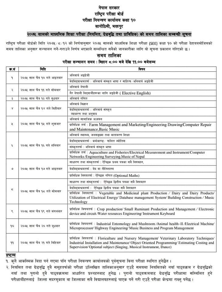 आउँदो चैत १० गतेदेखि एसईई परीक्षा (परीक्षा तालिकासहित)