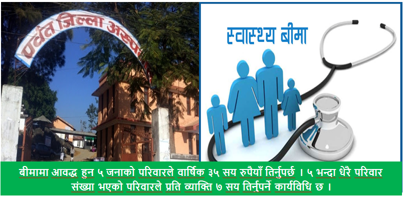 पर्वतमा स्वास्थ्य बिमा कार्यक्रम लागू