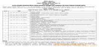 आउँदो चैत १० गतेदेखि एसईई परीक्षा (परीक्षा तालिकासहित)